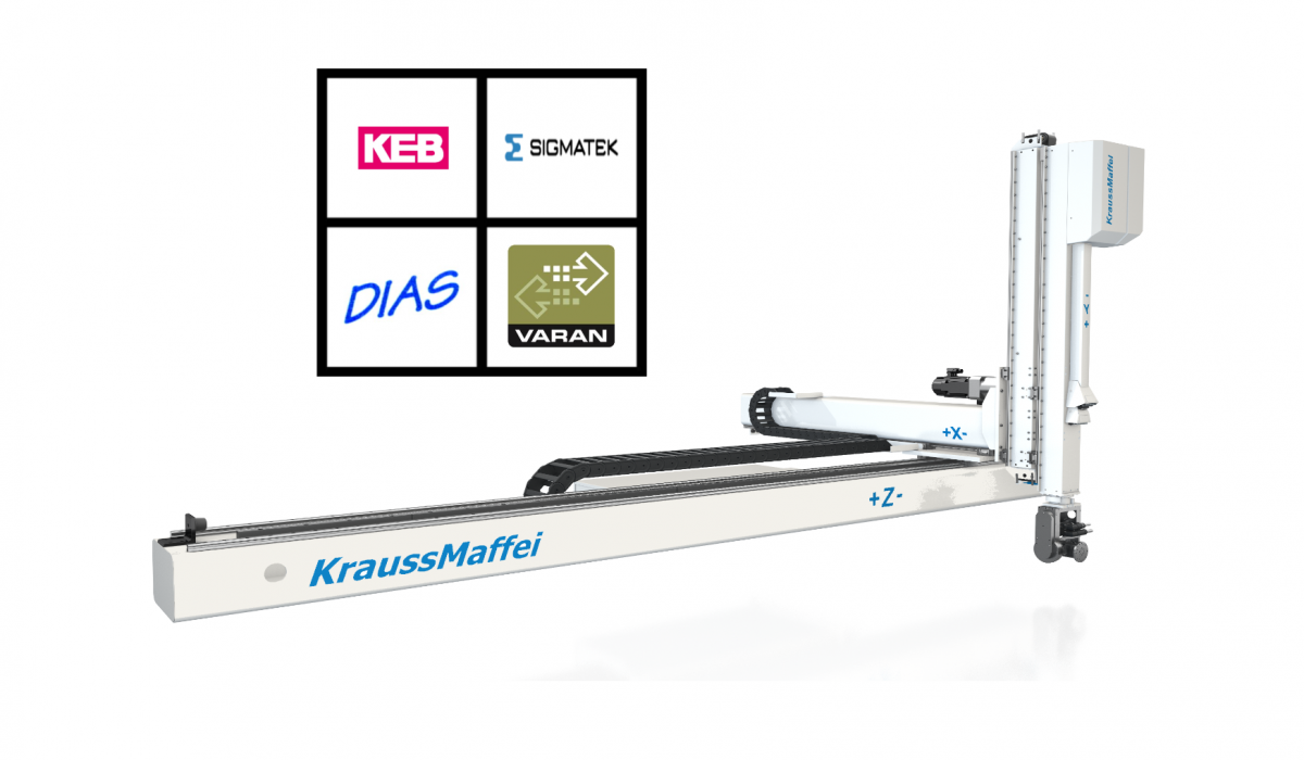 Customization of MC5 control software